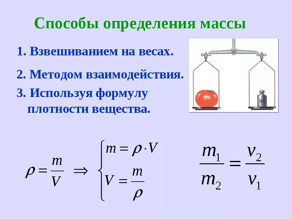 Масса определение в физике 7