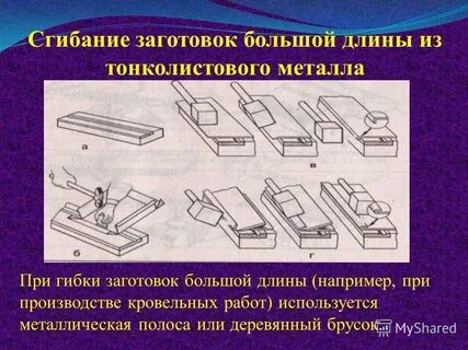 Операции резание гибка тонколистового металла 6 класс