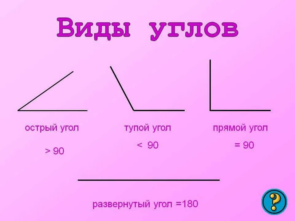 Сколько лет углы