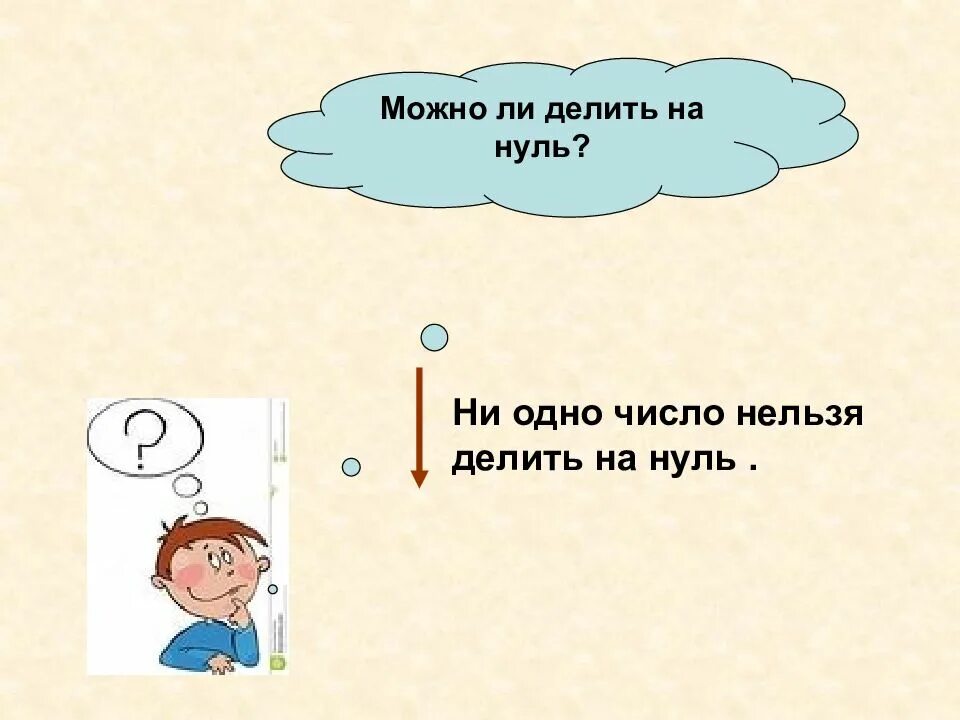 Может ли делимое быть нулю