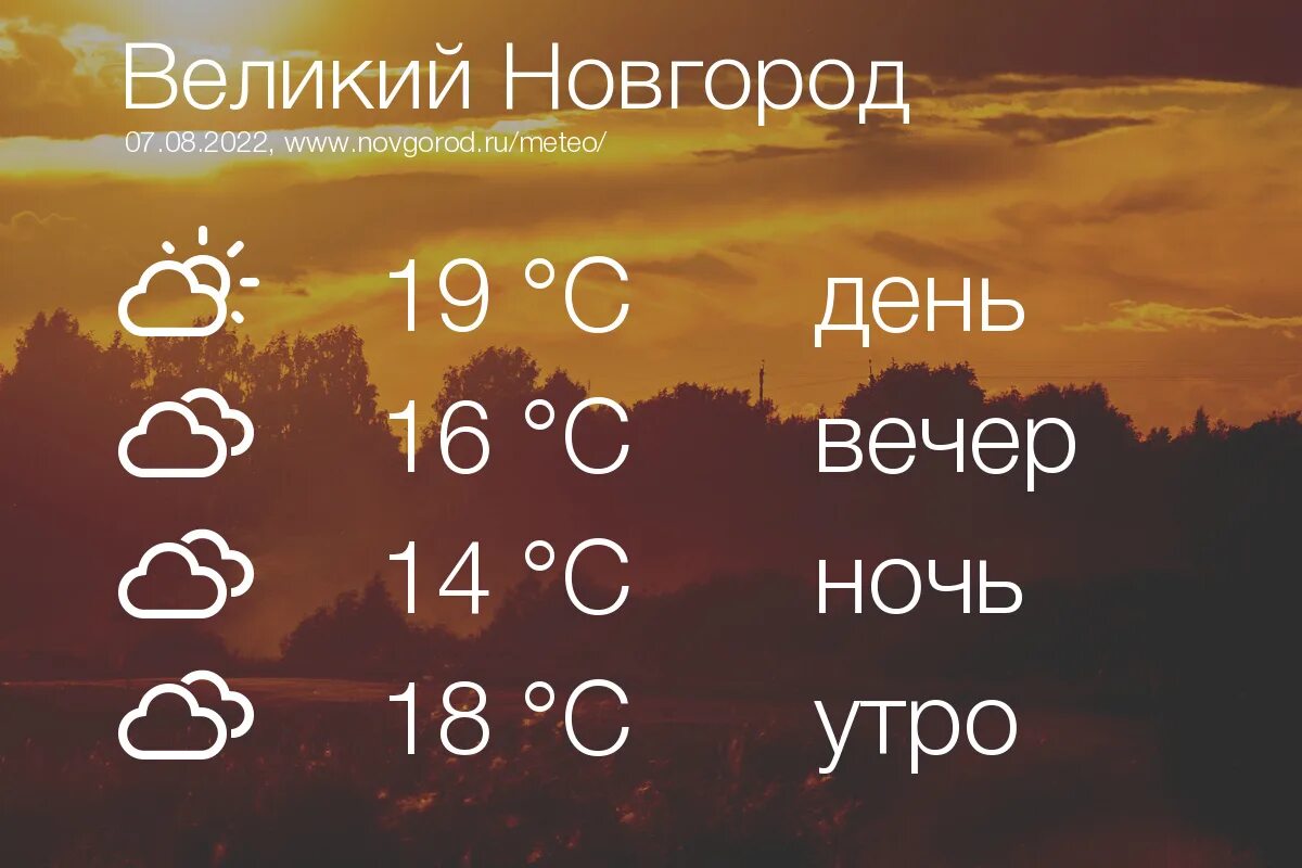 Погода в Великом Новгороде. Погода Великий новгородсеголня. Прогноз погоды Великий Новгород. Погода на завтра Великий Новгород.