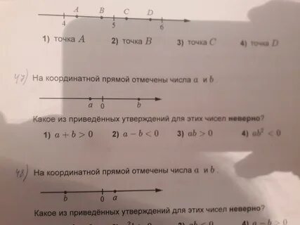 X a 0 на координатной прямой