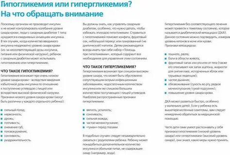 Гипогликемия и гипергликемия