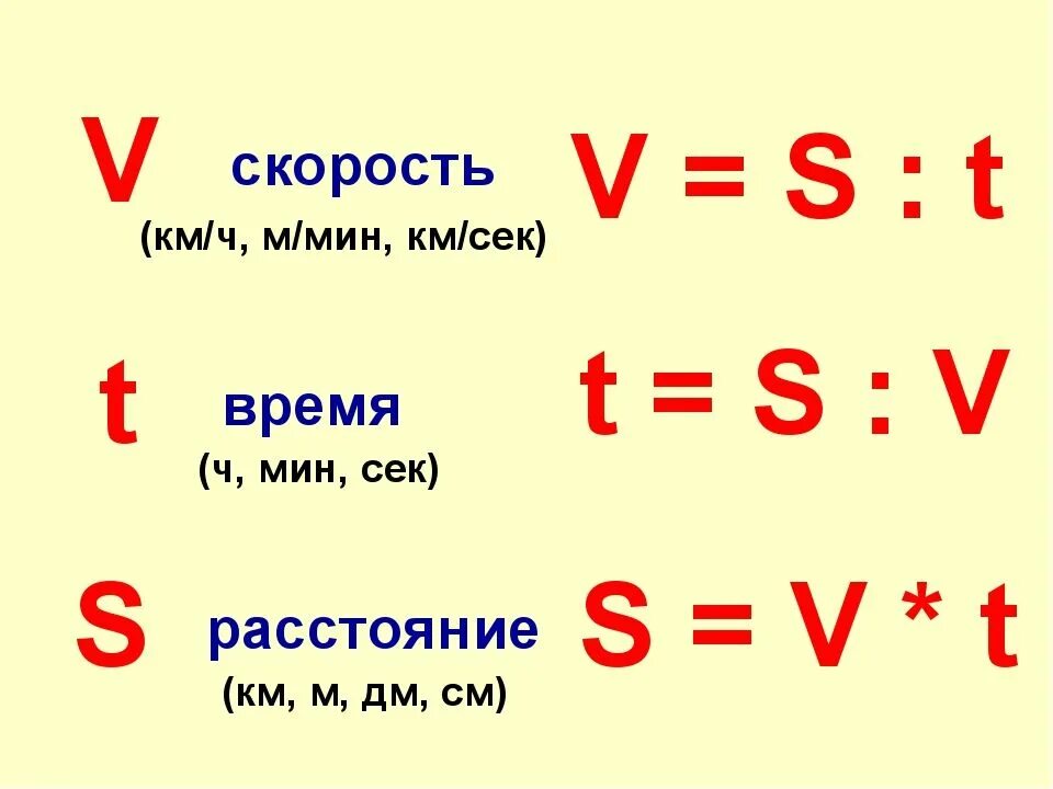 Таблица нахождения скорости времени и расстояния. Формулы нахождения скорости времени и расстояния. Формулы скорость время и расстояние 5 класс. Формулы нахождения скорости времени и расстояния 4 класс математика.