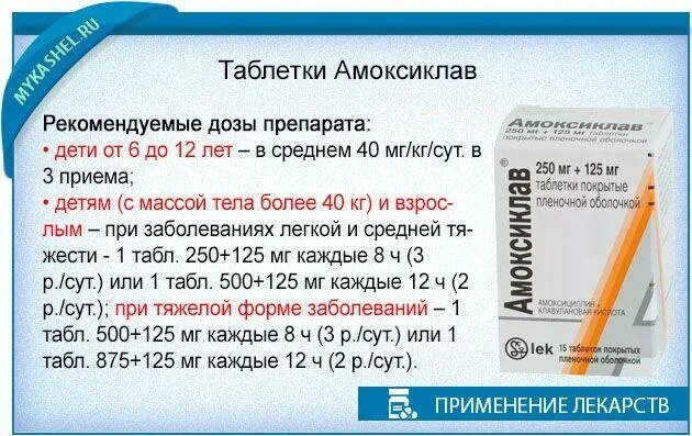 Как пить амоксиклав детям. Амоксиклав таблетки дозировка. Амоксиклав дозировка 250+125. Амоксиклав суспензия для детей дозировка 6 лет.