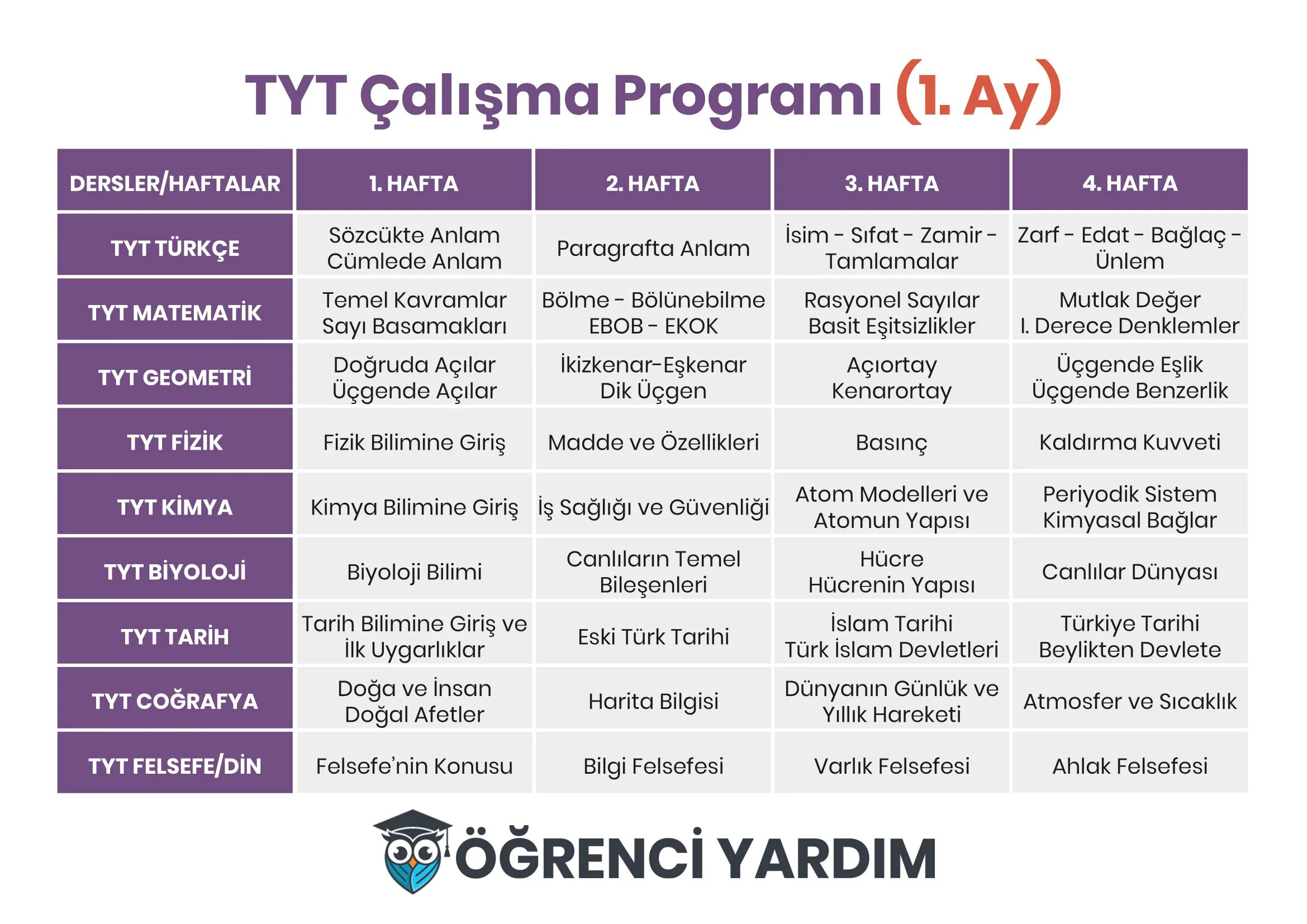 TYT. TYT pdf. Фото Programi. Liste diplomatique картинки. Программа отдых для каждого 2024