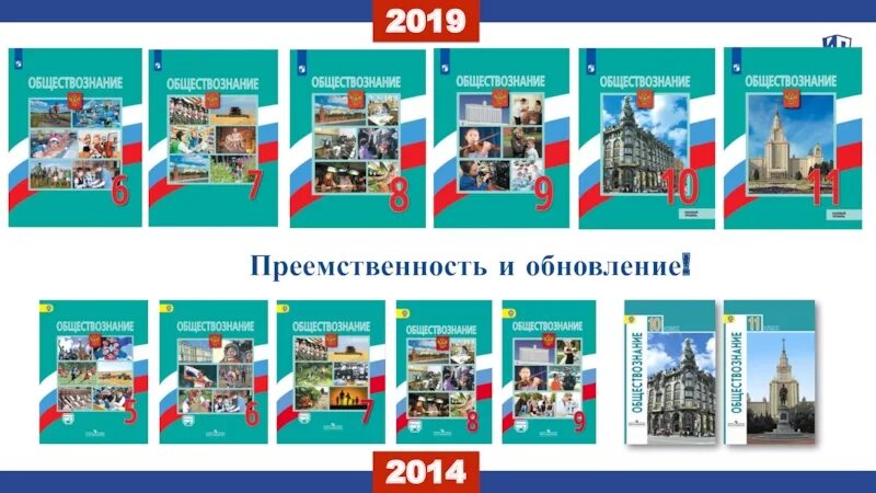 Боголюбов 9 класс. УМК по обществознанию 6-9 класс Боголюбов ФГОС. Линейка учебников по обществознанию Боголюбов. УМК ФГОС по обществознанию 10-11 класс Боголюбов. УМК по обществознанию 5-9 класс Просвещение ФГОС Боголюбов.