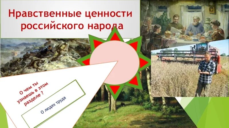 Нравственные ценности российского народа однкнр 5 класс. Нравственные ценности российского народа. Понятия по однкнр 5 класс. Основы духовной нравственности. Нравственные ценности российского народа однкнр 5 класс.