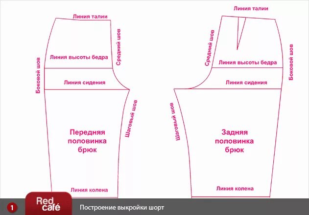 Выкройка шорт для женщины. Выкройки шорт женских с высокой талией 46 размера. Шорты пижамные женские выкройка. Лекало для шорт женских для начинающих. Шорты лекала крой.