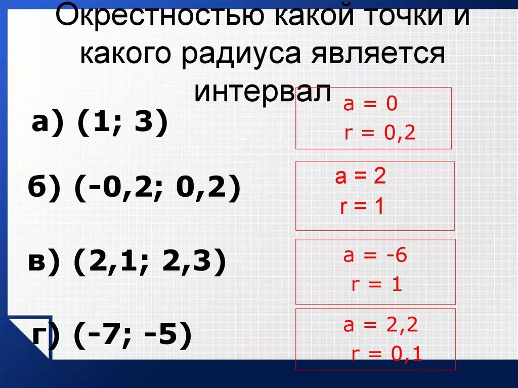 Окрестность или окресность как. Окрестностью какой точки и какого радиуса является интервал:. Что такое окрестность точки радиус окрестности. Окрестность какой точки является интервал 2.1 2.3. Окрестностью какой точки является интервал.