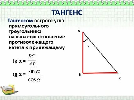 Тангенс угла через стороны треугольника