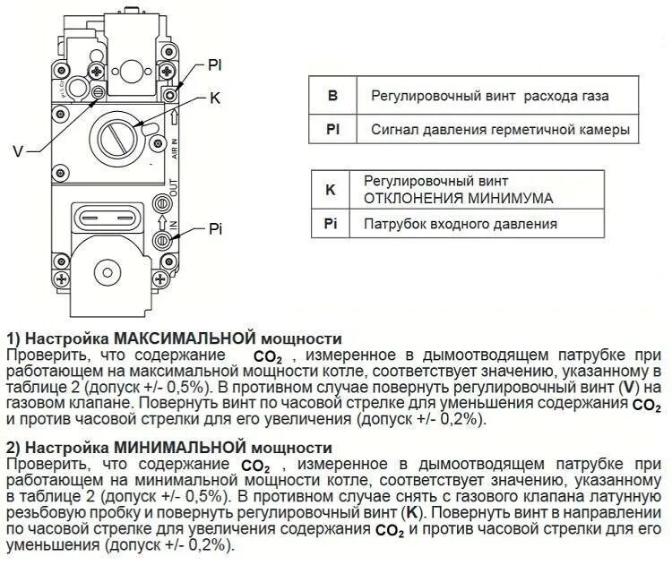 Регулировка котлов бакси