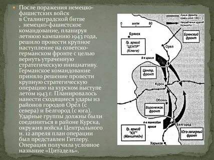 Название операции германского командования
