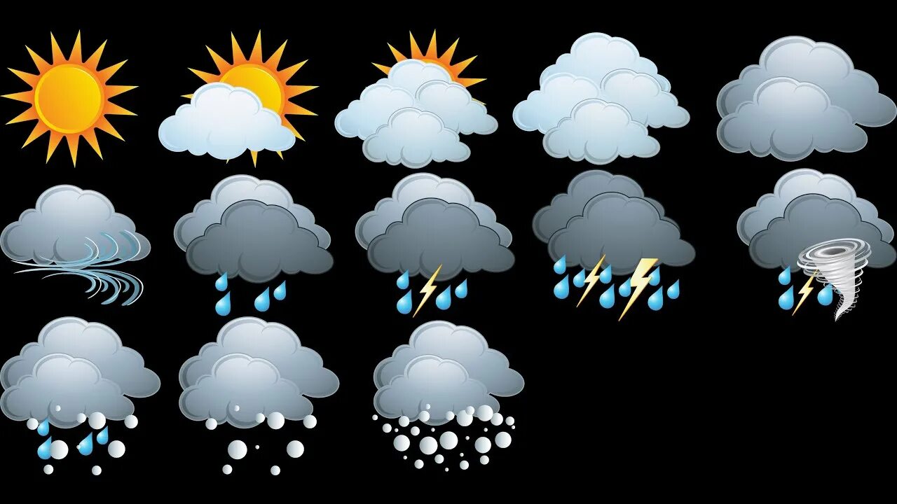 Погода 6 вечером. Погода рисунок. Погодные явления для детей. Погодные изображения. Погода картинки для детей.