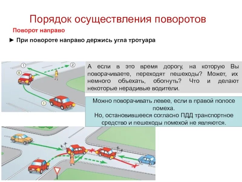 Действия на повороте на право