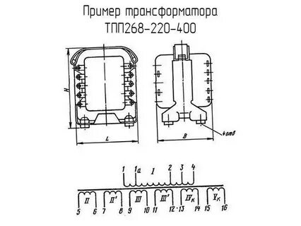 220 400