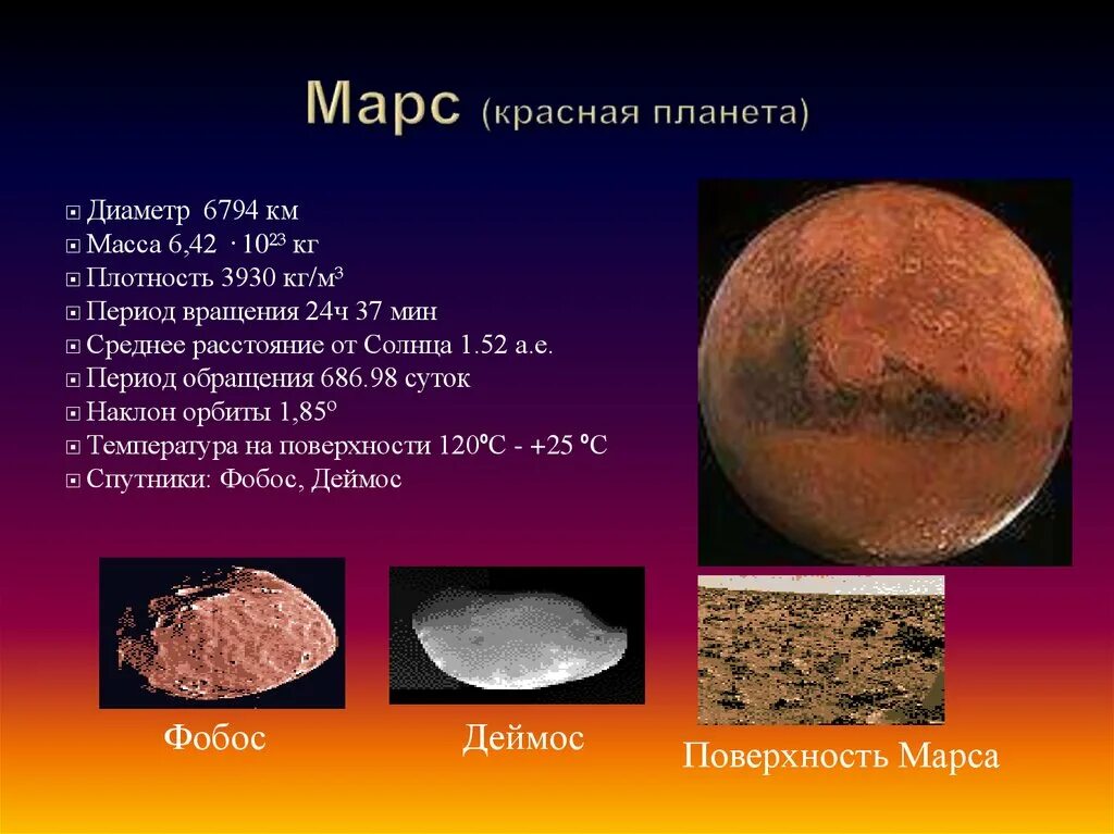Планеты земной группы Марс кратко. Марс диаметр планеты. Описание Марса. Марс характеристика планеты. Отличие планеты земной группы