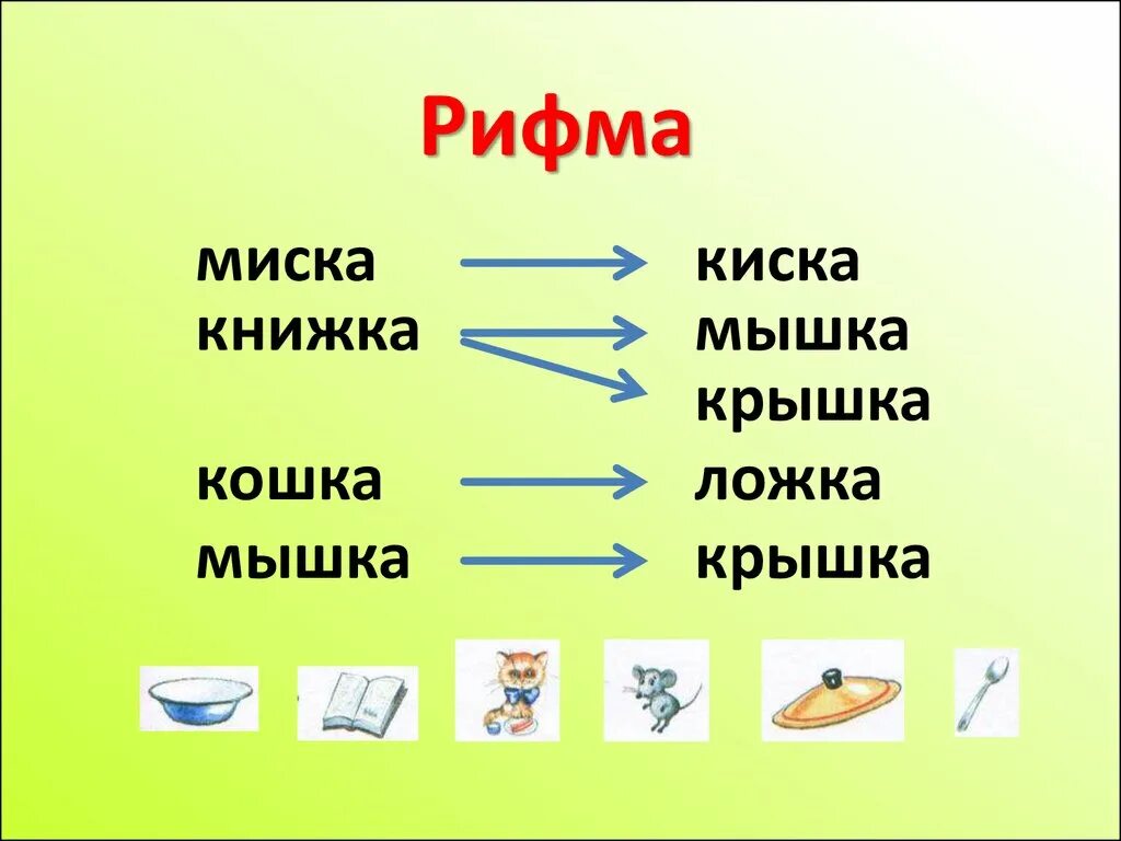 Найти рифмующееся слово. Рифма. Рифма для детей 1 класса. Рифма это 1 класс. Рифмы для первого класса.