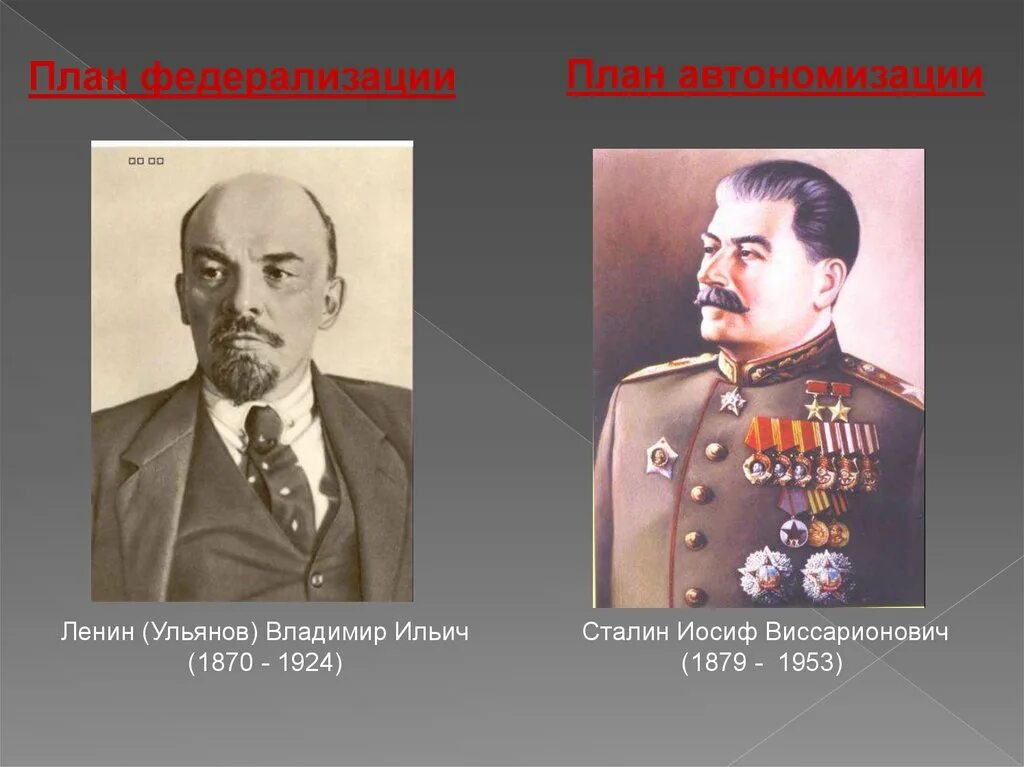 Сталин план автономизации. Ленин политический деятель. Проекты объединения ленина и сталина. Автономизации. Сталин план автономизации.