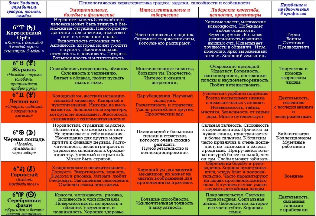 27 июня характеристика. елисей гречкосей 27 июня. день молодежи история. день молодежи презентация. 27 июня характеристика.