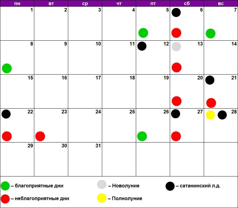 Удачные дни для окрашивания в марте. Лунный календарь. Косметические процедуры по лунному календарю. Подстричься в июле благоприятные дни 2023. Маникюр педикюр по лунному календарю.