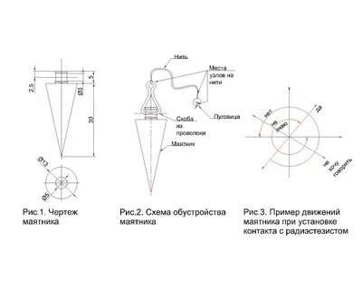 Уровень маятник
