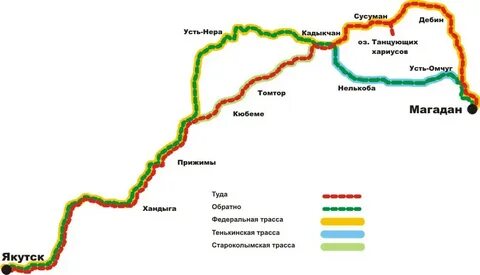 Протяженность дороги р504