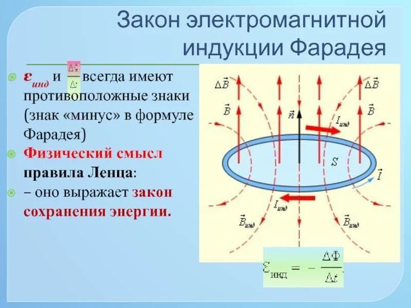 Магнитная индукция 9 класс конспект. Магнитная индукция фарадея. формула фарадея для электромагнитной индукции. эдс индукции фарадея. индукция магнитного потока формула.
