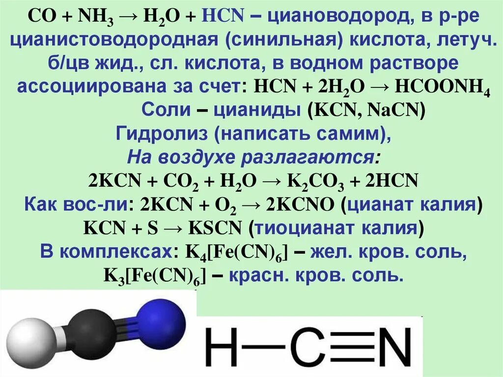 Производство синильной кислоты. Циановодород. Синтез синильной кислоты. Гидролиз синильной кислоты. Синильная кислота реакции