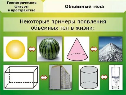 Пространственные фигуры в предметах