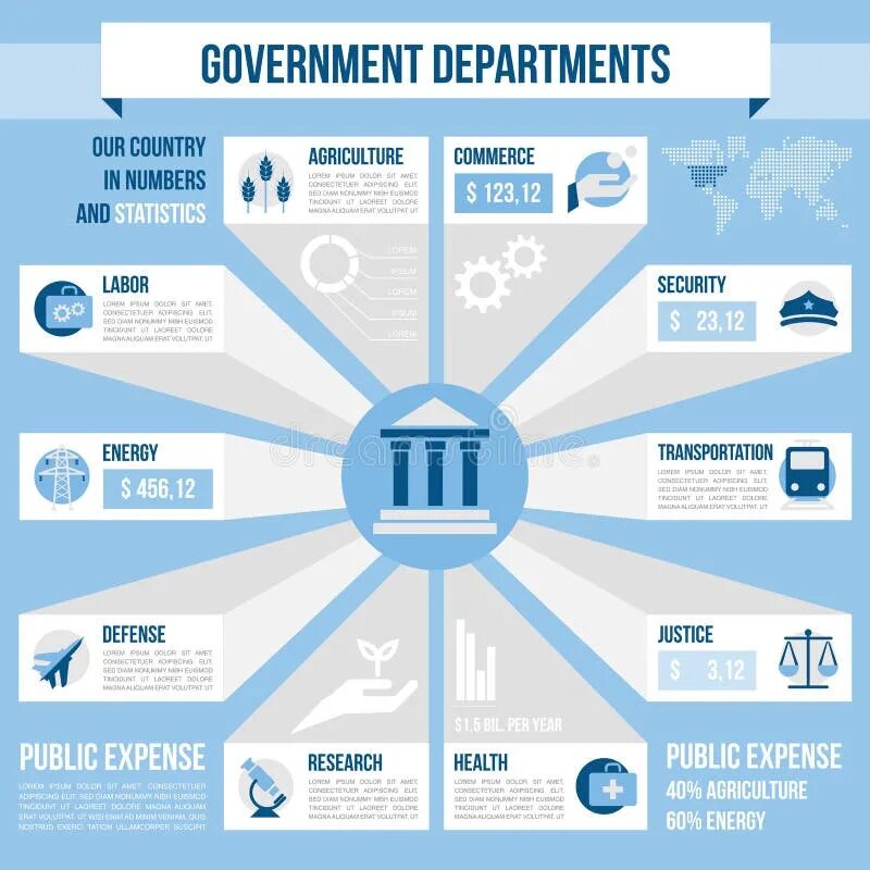 Department requesting. Инфографика по гчп. government departments.