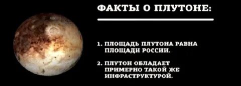 Дата открытия плутона