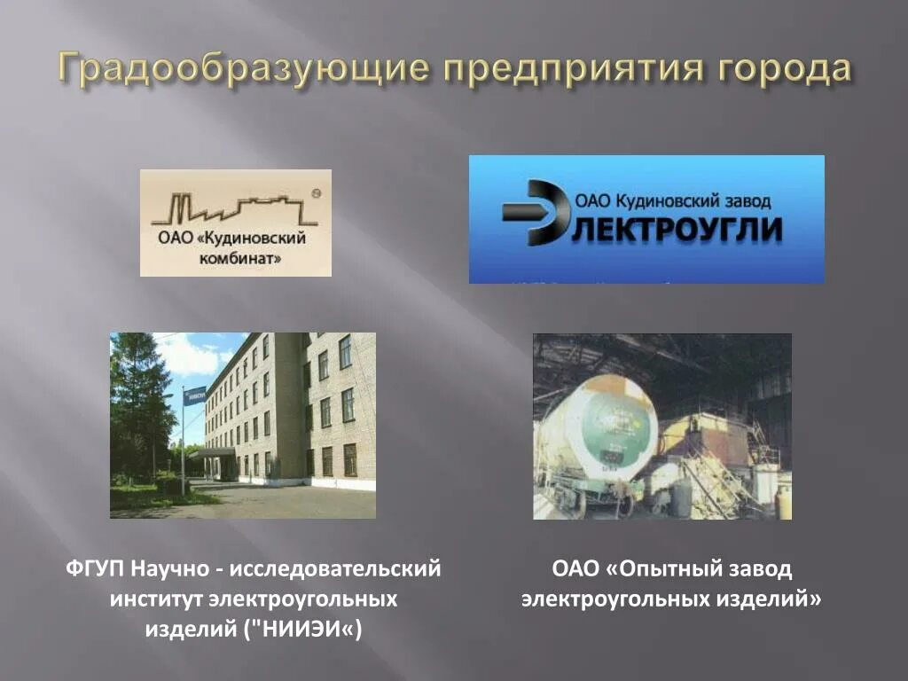 Градообразующие предприятия список. Градообразующие предприятия. опытный завод электроугольных изделий. градообразующие города. презентация градообразующее предприятие.