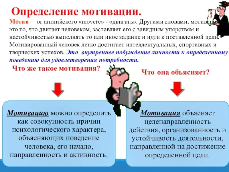 Ответственность работы мотивация. Мотивация определение. Стимул определение. Мотив и стимул. Мотив и мотивация.