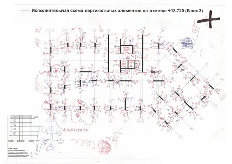 Номер исполнительной схемы