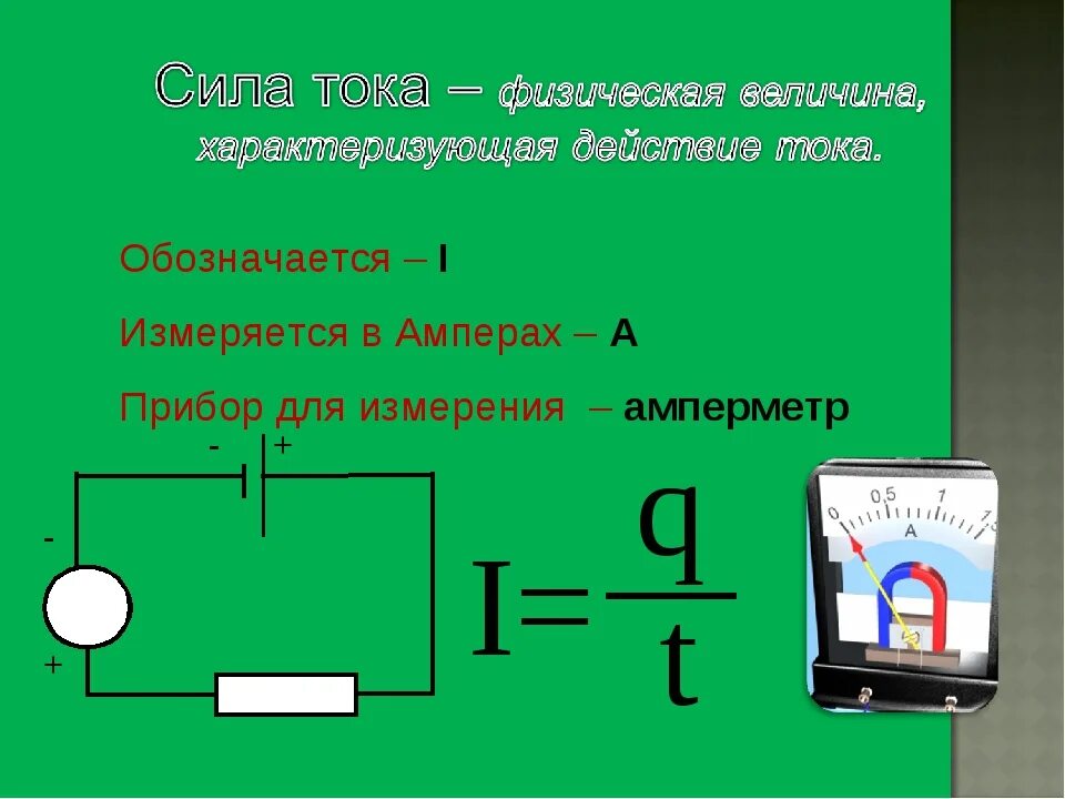 Ампер какая величина. Что измеряется в Амперах. В чем измеряется АМПЕИ. Сила тока это физическая величина. Амперметр это в физике.