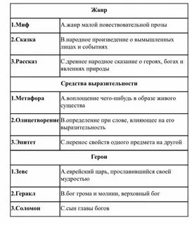 Мини жанры