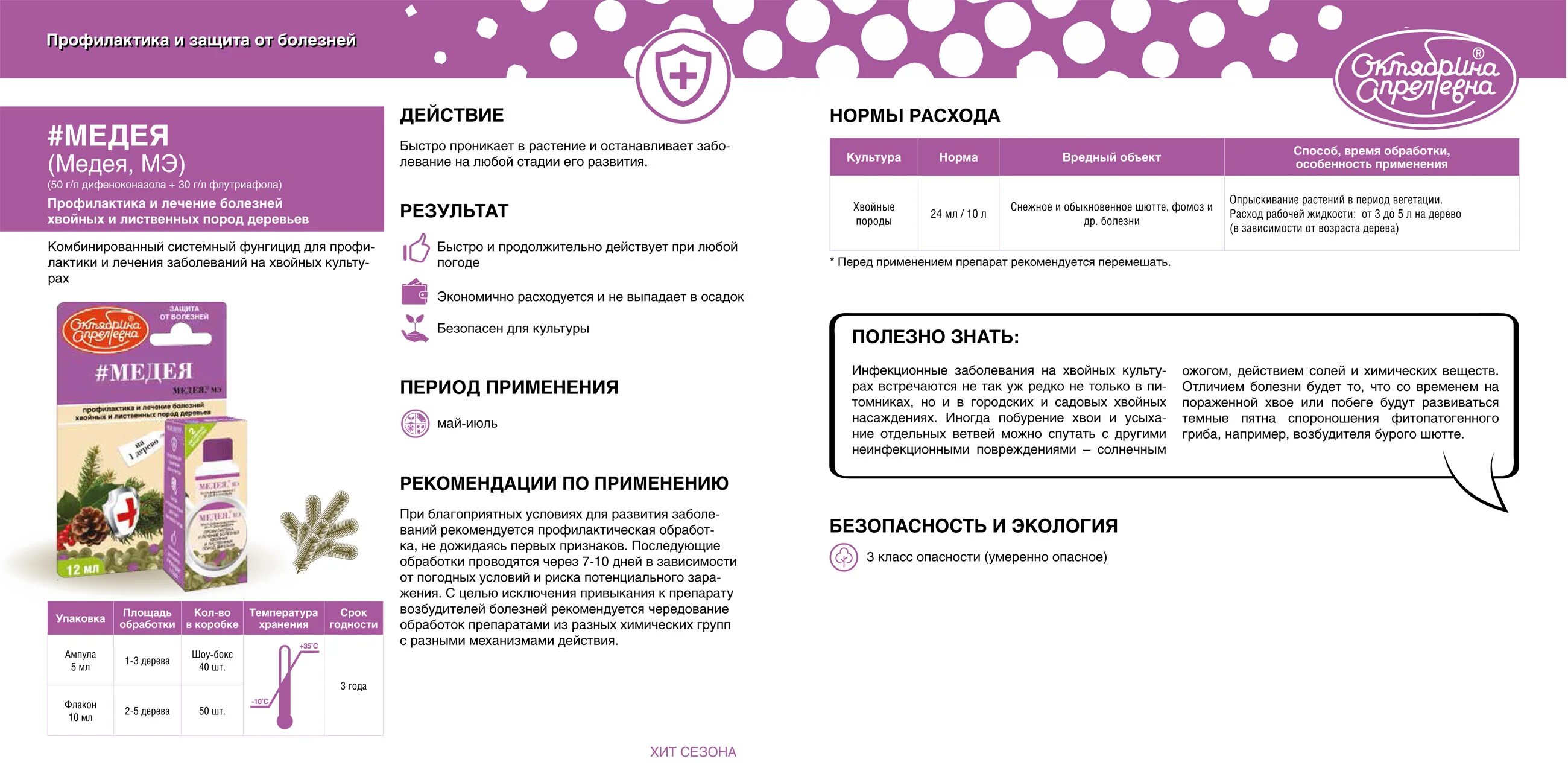 Медея фунгицид. Препарат медея. 40. Средство от болезней медея 10мл для хвойных. Средство от болезней медея 5мл.