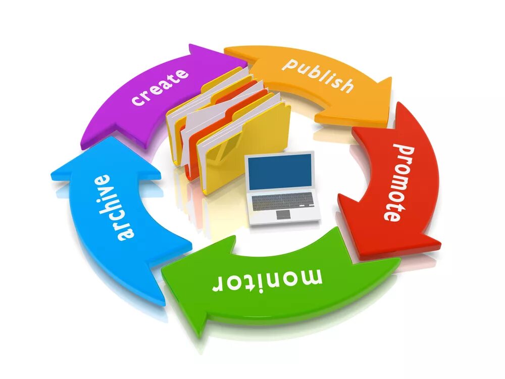 Конструктор веб сайтов. Cms сайта. Популярные cms. Cms системы. Система управления контентом.