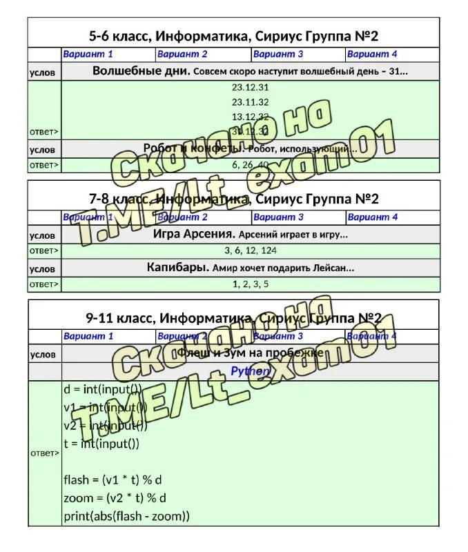 Сириус информатика 9 класс ответы. Сириус информатика 9 класс ответы
