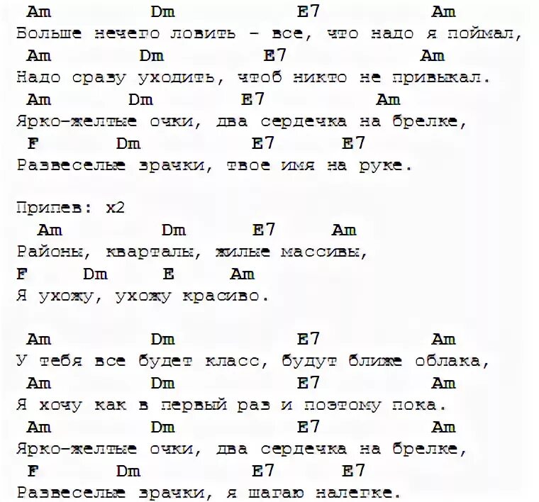 Fighter аккорды. Районы кварталы табы. районы-кварталы звери табы на гитаре. аккорды на песню районы кварталы. районы кварталы текст аккорды.