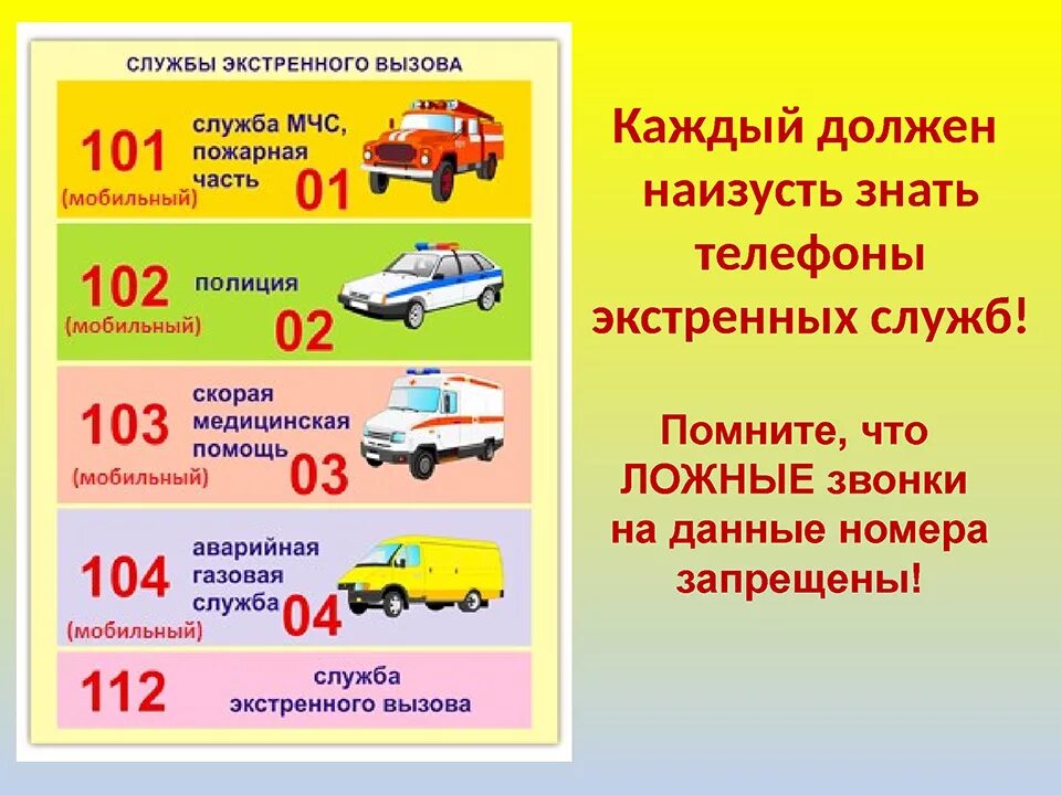 Аварийная служба курск телефон. Номера телефонов экстренных служб. Машины экстренных служб. Номера служб безопасности для дошкольников. Памятка экстренных служб.