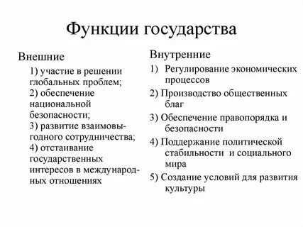Какие функции государства являются основными
