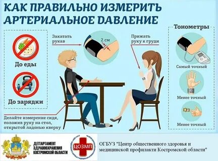 Чем можно измерить давление