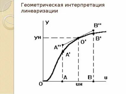 Непрерывная динамика