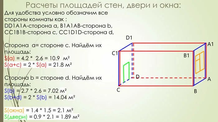 Формула вычисления площади комнаты. Подсчет площади стен. Как рассчитать площадь стен. Как высчитать площадь стены.