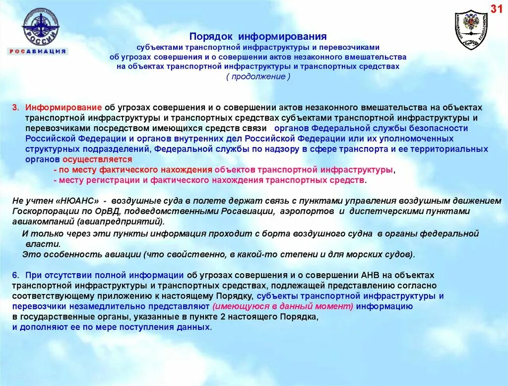Угрозы совершения анв
