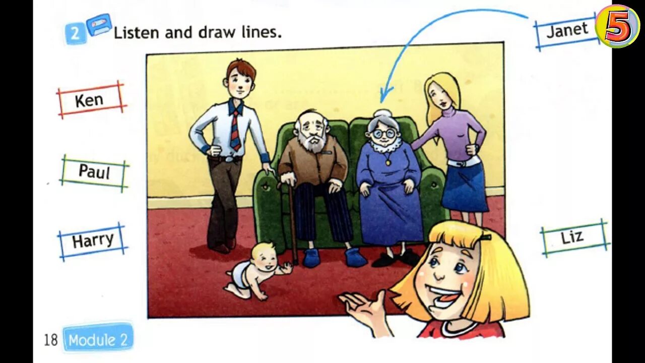 Draw the line перевод. Listen and draw lines. 2 listen and draw lines.. spotlight 2 listen and draw lines. 2 listen and draw lines рабочая тетрадь.
