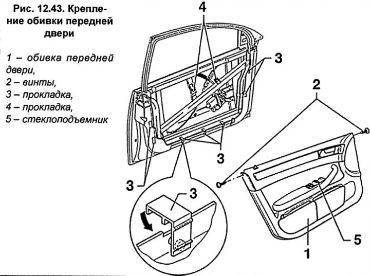устройство передней двери. дверь водителя рено логан 1. регулировка дверей фольксваген тигуан. дверь рено логан 1 без обшивки. устройство передней двери.