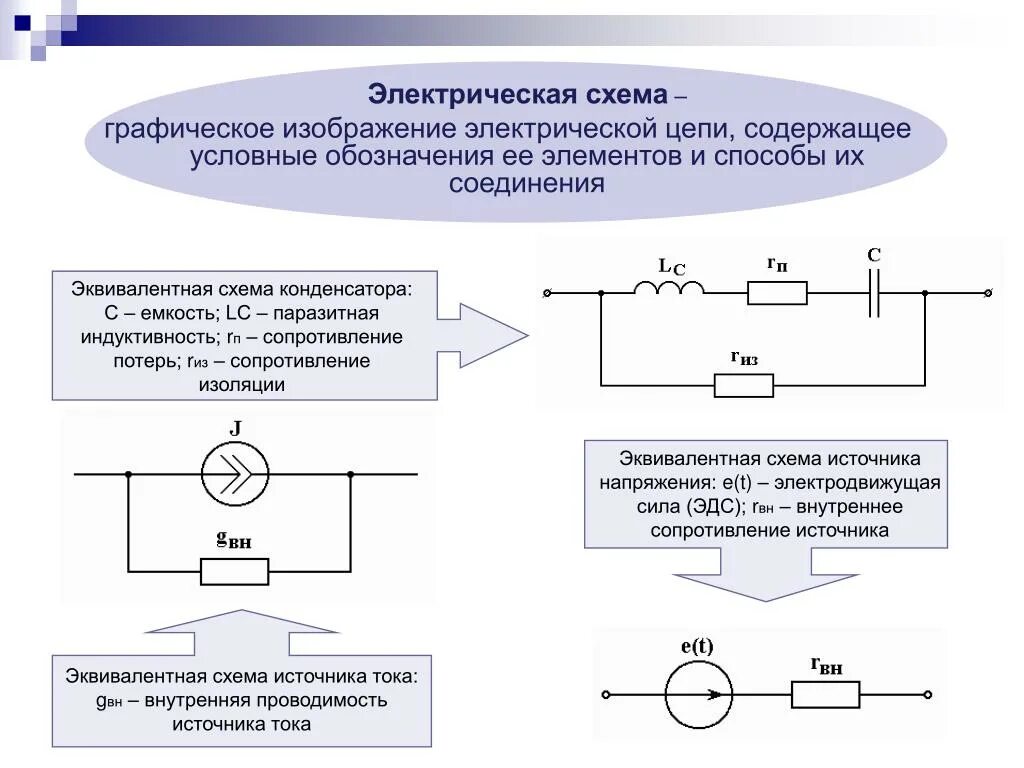 Схема электрической цепи является информационной моделью
